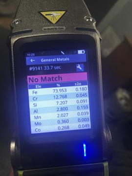 GetMyScrap | Scrap Metal Analysis with X-Ray Fluorescence Equipment